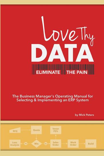 Love Thy Data - Mick Peters