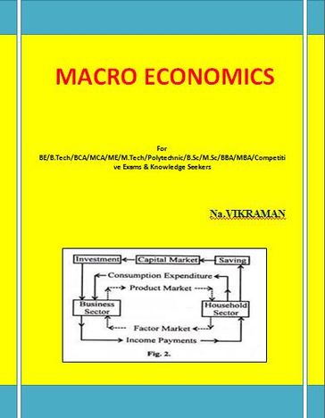 MACRO ECONOMICS - Na.VIKRAMAN