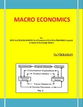 MACRO ECONOMICS