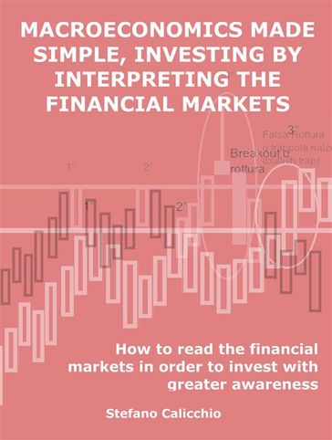 Macroeconomics made simple, investing by interpreting the financial markets - Stefano Calicchio
