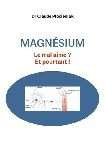 Magnésium - Dr Claude Plocieniak