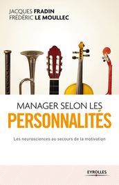 Manager selon les personnalités