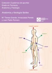 Manual de anatomía aplicada al Método Terol