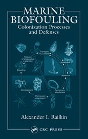 Marine Biofouling