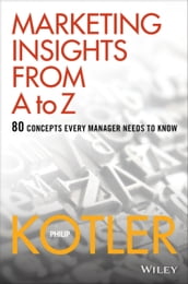 Marketing Insights from A to Z