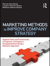 Marketing Methods to Improve Company Strategy