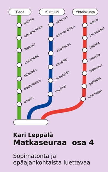 Matkaseuraa osa 4 - Kari Leppala