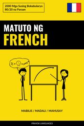 Matuto ng French - Mabilis / Madali / Mahusay