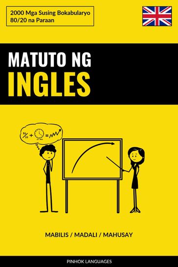 Matuto ng Ingles - Mabilis / Madali / Mahusay - Pinhok Languages