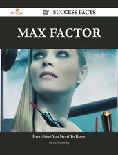 Max Factor 87 Success Facts - Everything you need to know about Max Factor
