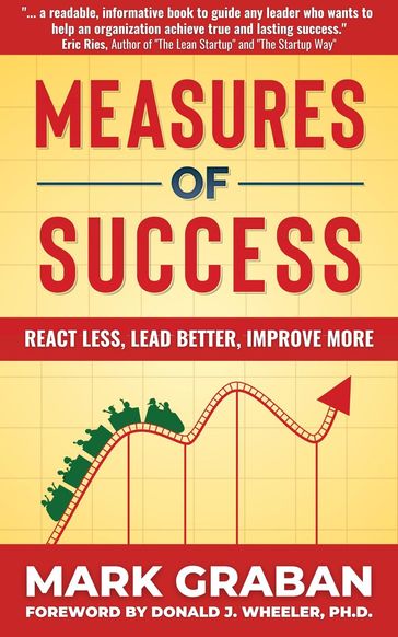 Measures of Success - Mark Graban