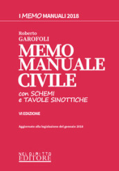 Memo manuale civile con schemi e tavole sinottiche. Con Contenuto digitale per download e accesso on line