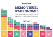 Mémo visuel d agronomie