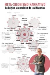 Meta-silogismo narrativo: La Lógica Matemática de las Historias