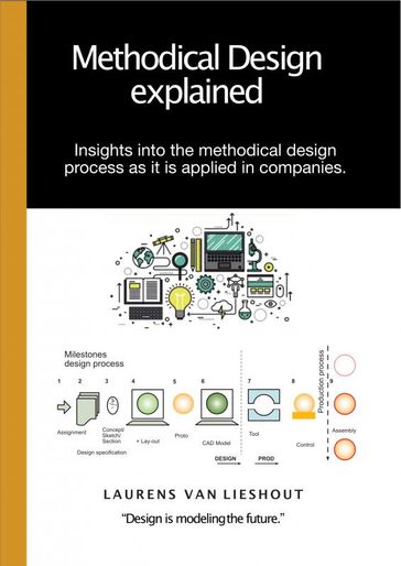 Methodical design explained - Laurens van Lieshout