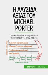 Michael Porter