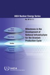 Milestones in the Development of National Infrastructure for the Uranium Production Cycle