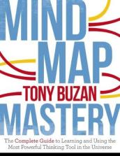 Mind Map Mastery