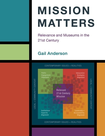 Mission Matters - Gail Anderson