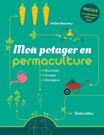 Mon potager en permaculture - Jérôme Boisneau