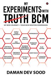 My Experiments with BCM