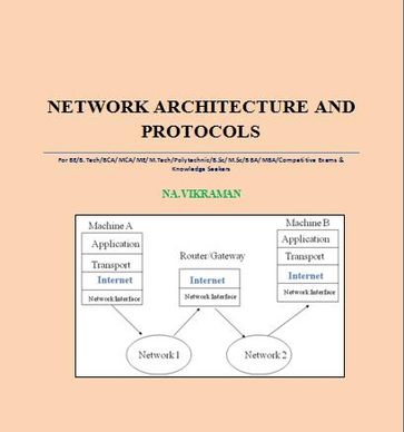NETWORK ARCHITECTURE AND PROTOCOLS - VIKRAMAN N