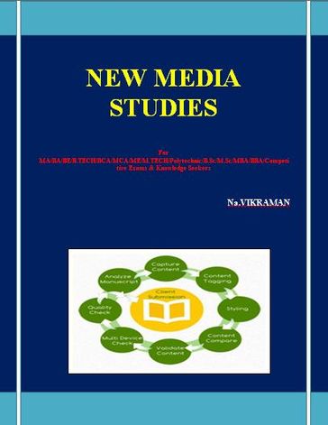 NEW MEDIA STUDIES - Na.VIKRAMAN