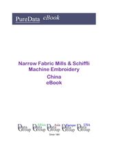 Narrow Fabric Mills & Schiffli Machine Embroidery in China