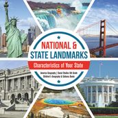 National & State Landmarks   Characteristics of Your State   America Geography   Social Studies 6th Grade   Children