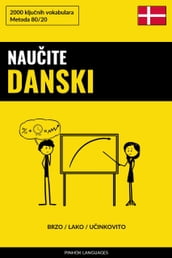 Nauite Danski - Brzo / Lako / Uinkovito