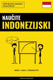 Nauite Indonezijski - Brzo / Lako / Uinkovito