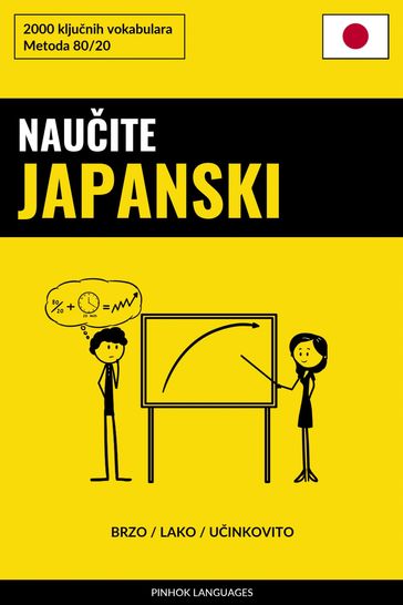 Nauite Japanski - Brzo / Lako / Uinkovito - Pinhok Languages