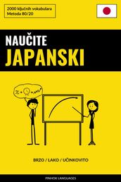 Nauite Japanski - Brzo / Lako / Uinkovito