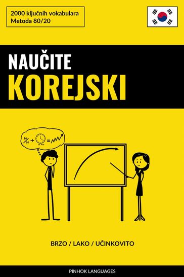 Nauite Korejski - Brzo / Lako / Uinkovito - Pinhok Languages