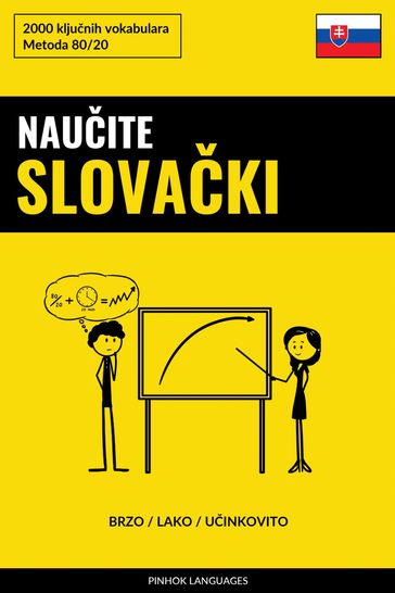 Nauite Slovaki - Brzo / Lako / Uinkovito - Pinhok Languages