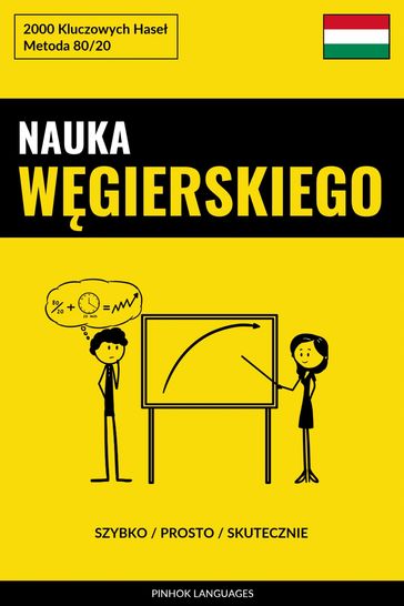 Nauka Wgierskiego - Szybko / Prosto / Skutecznie - Pinhok Languages