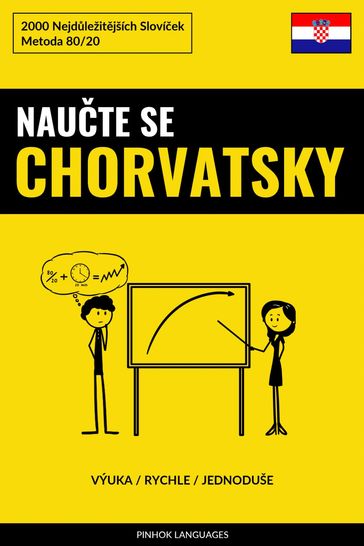 Naute Se Chorvatsky - Výuka / Rychle / Jednoduše - Pinhok Languages