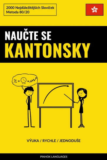 Naute Se Kantonsky - Výuka / Rychle / Jednoduše - Pinhok Languages