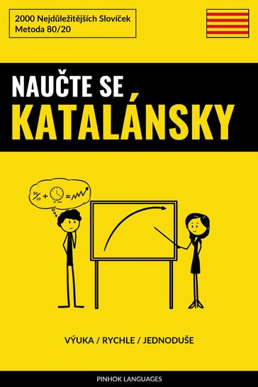 Naute Se Katalánsky - Výuka / Rychle / Jednoduše - Pinhok Languages