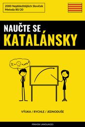 Naute Se Katalánsky - Výuka / Rychle / Jednoduše