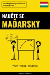 Naute Se Maarsky - Výuka / Rychle / Jednoduše