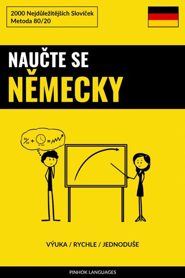 Naute Se Nmecky - Výuka / Rychle / Jednoduše - Pinhok Languages