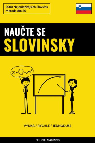 Naute Se Slovinsky - Výuka / Rychle / Jednoduše - Pinhok Languages