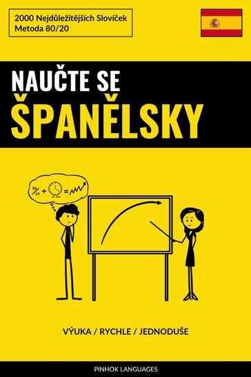 Naute Se Španlsky - Výuka / Rychle / Jednoduše - Pinhok Languages
