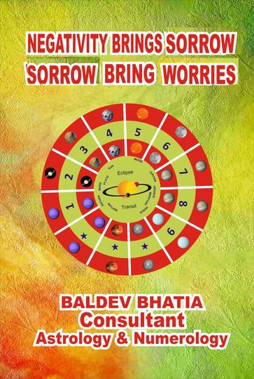 Negativity Bring Sorrow-Sorrow Bring Worries - BALDEV BHATIA