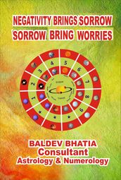 Negativity Bring Sorrow-Sorrow Bring Worries
