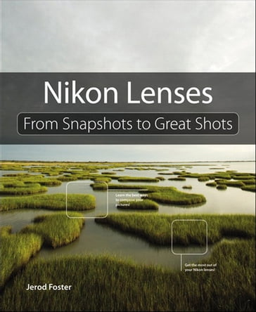Nikon Lenses - Jerod Foster