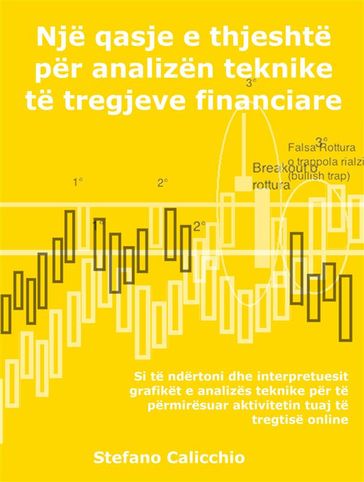 Një qasje e thjeshtë për analizën teknike të tregjeve financiare - Stefano Calicchio