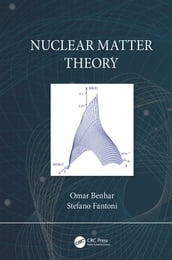 Nuclear Matter Theory