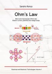 Ohm s Law